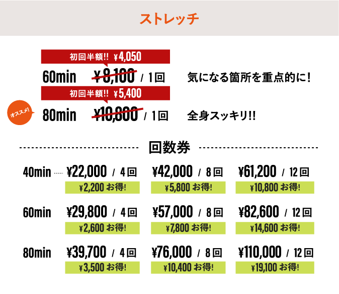 パーフェクトストレッチ富山根塚店 ストレッチ料金