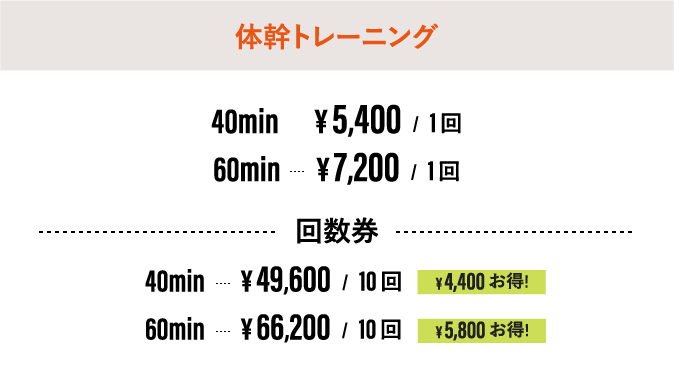 パーフェクトストレッチ富山根塚店 体幹トレーニング料金