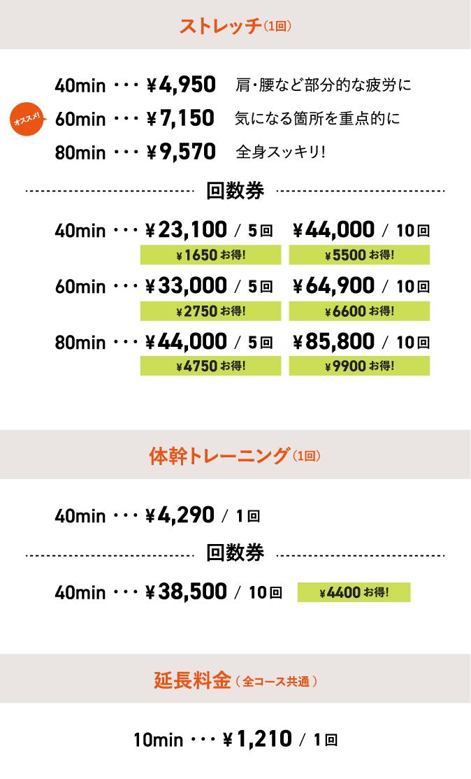 パーフェクトストレッチ舟入本町店の料金表